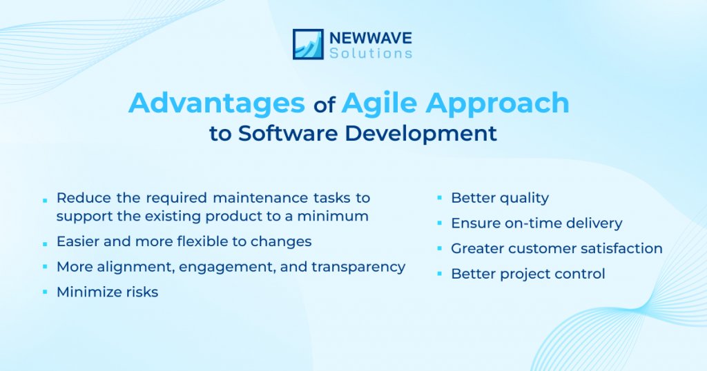 Newwave Solutions - Benefits of Agile Software Development with Scrum
