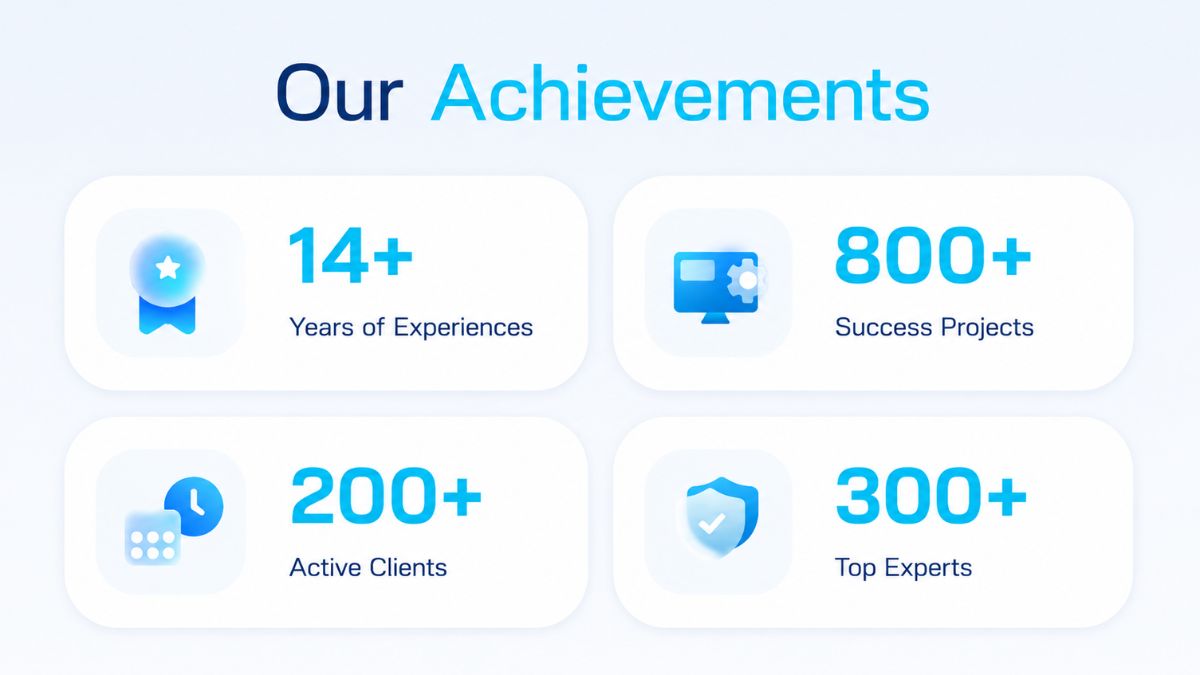newwave solutions achivements in mobile app development