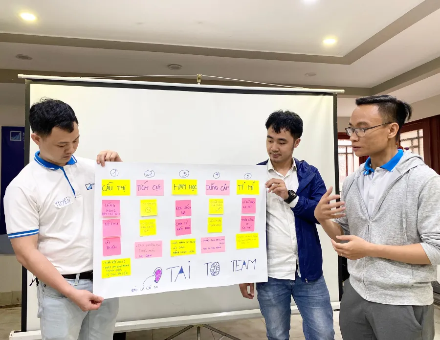 Software Engineering Management: Newwave Solutions & GrowMind Partnership 5 Software engineering management training with Growmind