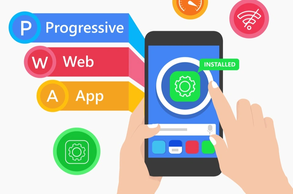 What Is Mobile App Development? A Complete Guide for Enterprises 9 Progressive Web Apps