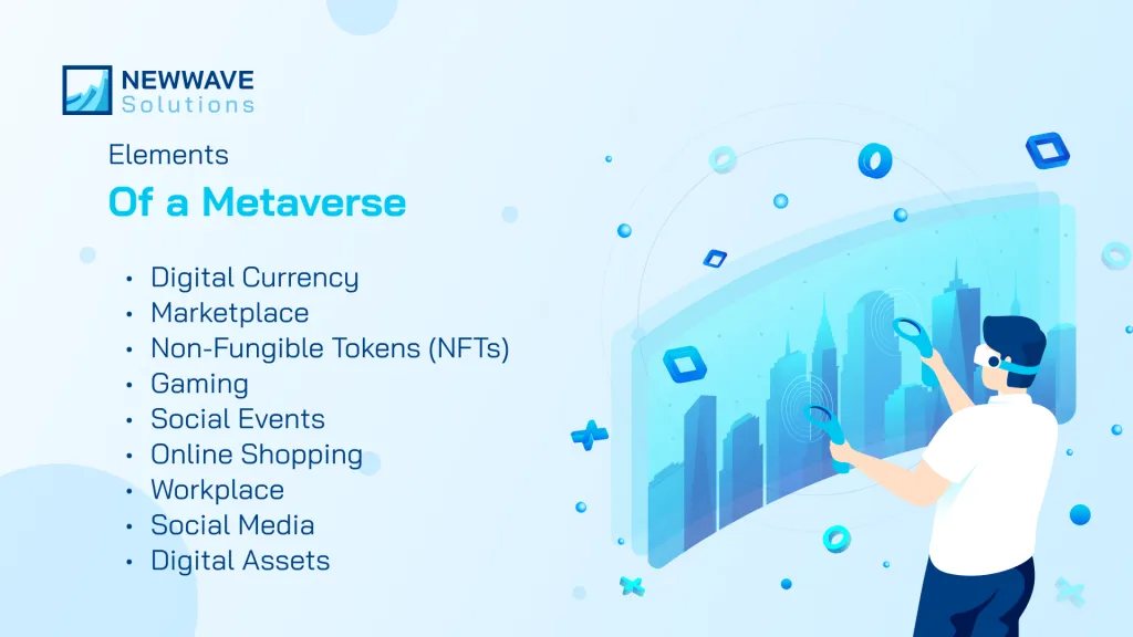 What is the Metaverse? A Complete Guide to the Digital Universe 7 Elements of a Metaverse