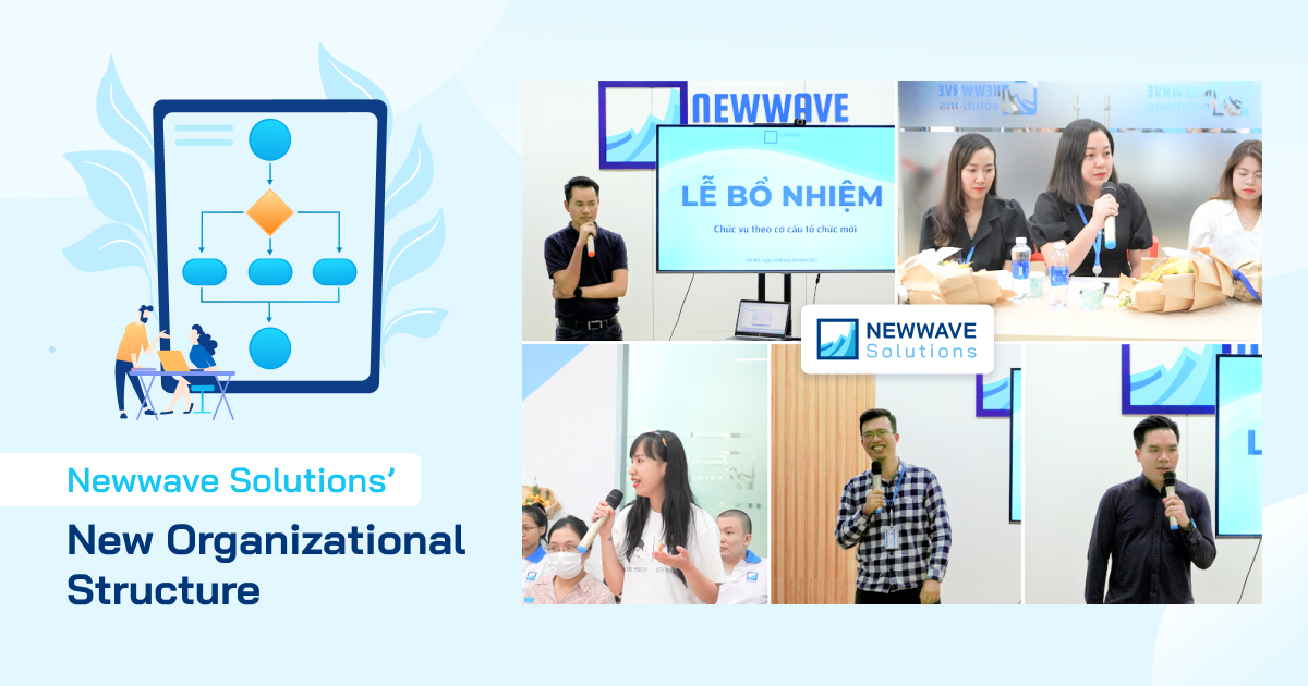 New Organizational Structure for Newwave Solutions' Software Managers & Leaders
