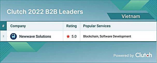 Newwave Solutions is Recognized as the Top B2B Software Company in Vietnam in 2022 by Clutch