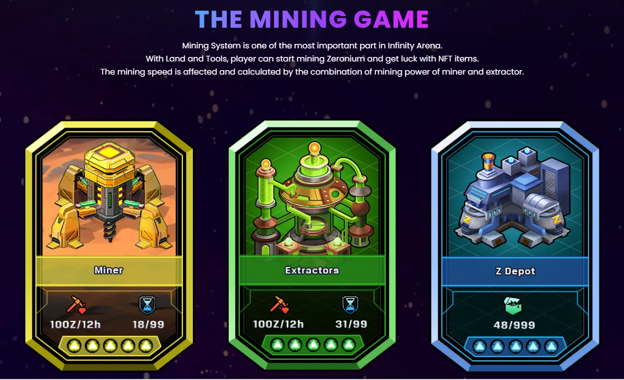 Infinity Arena – Newwave Solutions' NFT Card Game Release This October 2022 10 Mining - NFT Card Game
