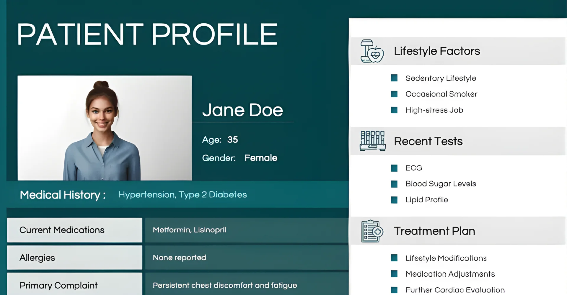 EHR Software Development: How to Build Custom Healthcare Systems 9 Patient profile & demographics