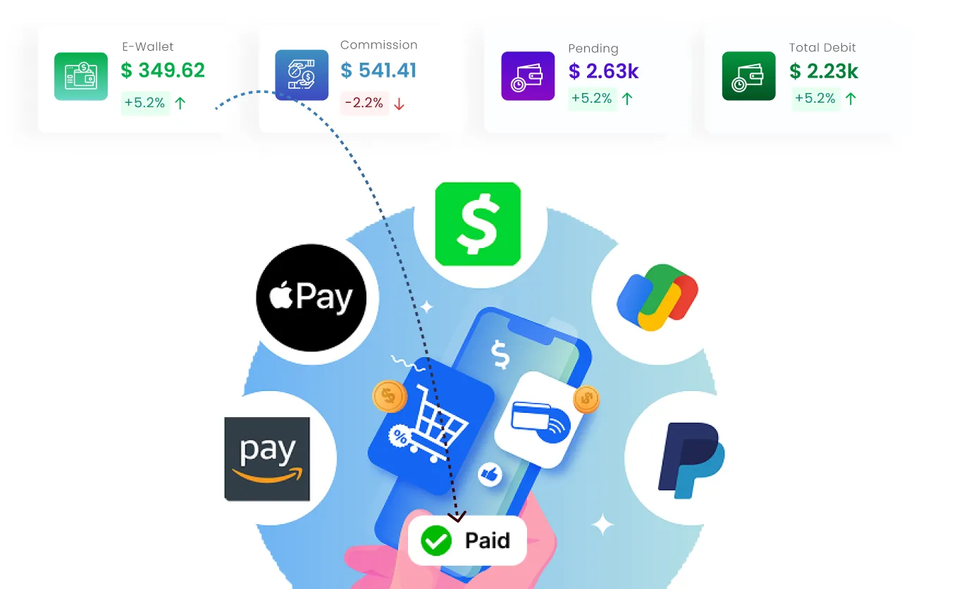 A Complete Guide to eWallet App Development in 2026 10 eWallet Payment Gateway