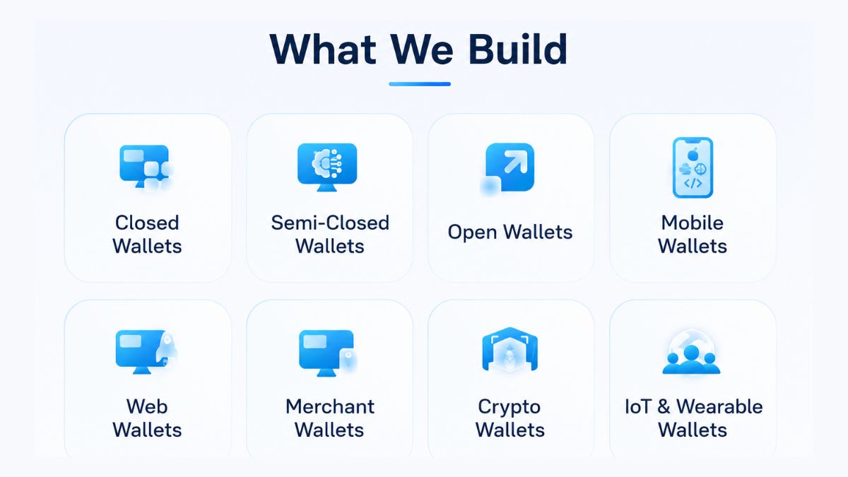 Newwave Solutions’ eWallet development services