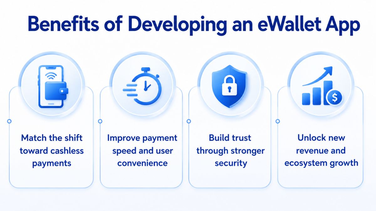 benefits of developing an ewallet app