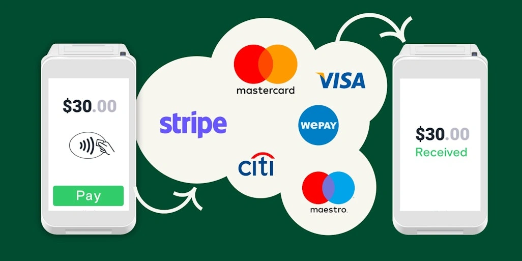 Payment gateway fees