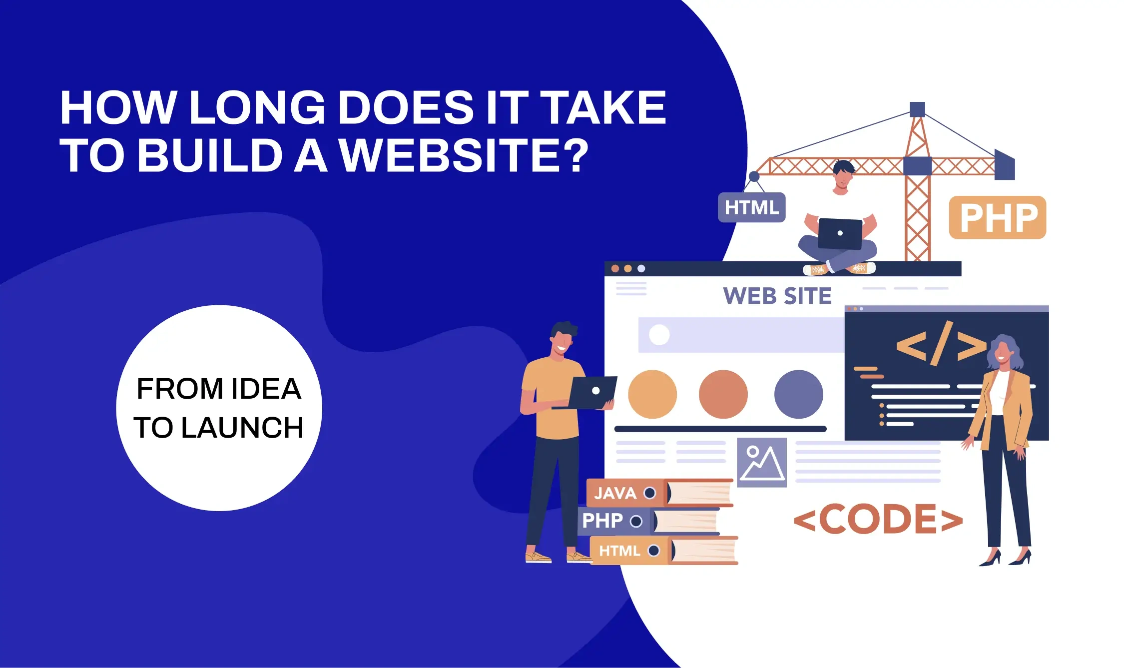 How long to develop a Website?