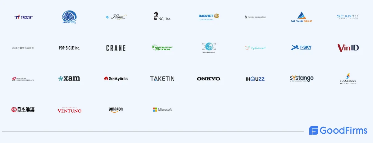 Newwave Solutions: Best Company to Work With by GoodFirm 5 Why is Newwave Solutions Jsc the Best Company to Work With