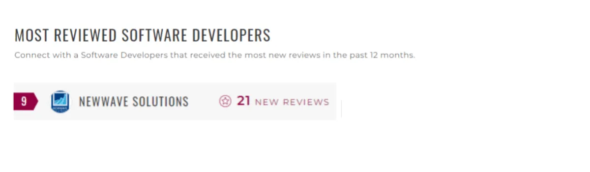 Newwave Solutions: Top-reviewed Vietnam Software Development Companies On MANIFEST 6 Newwave Solutions is listed among the most reviewed software developers in Vietnam