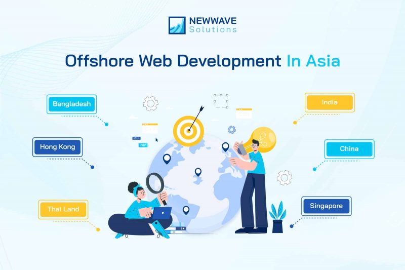 Get quality web development at low costs with skilled developers in Asia [_newwavesolutions]