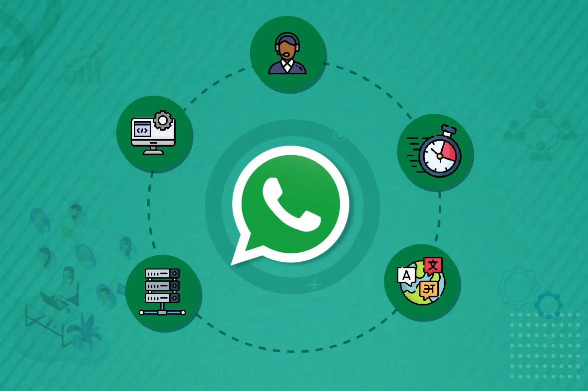 WhatsApp IT outsourcing
