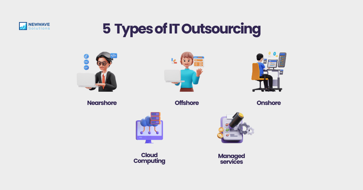 IT outsourcing has become a familiar concept for business enterprises with 5 main types