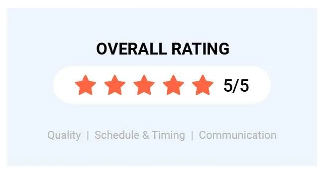 The Trusted Choice Award