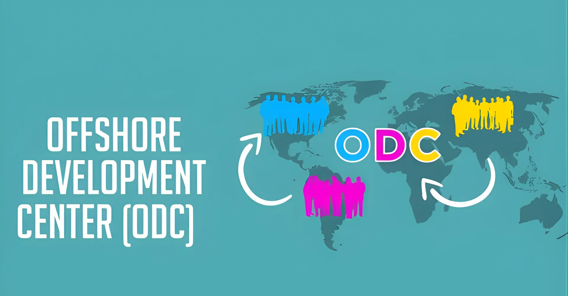 Offshore Development Center: How To Build Your Dream Offshore Team 6 Basics of Offshore Development Center