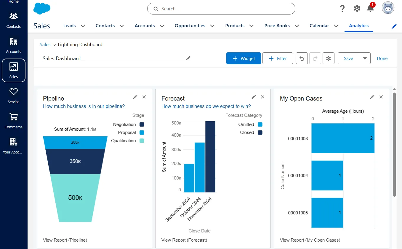 What Is Enterprise Software Development & How To Choose The Right Partner 12 Salesforce: Customer Relationship Management (CRM) Solutions