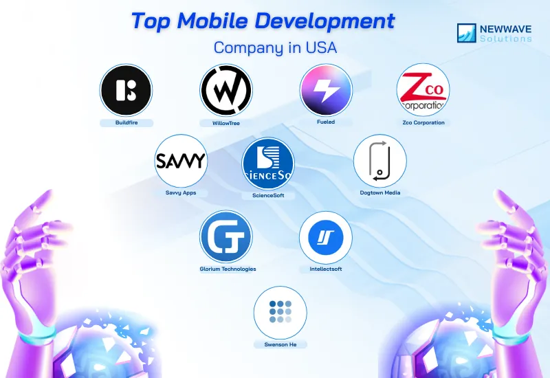 Top 10 Best Mobile Development Companies in USA