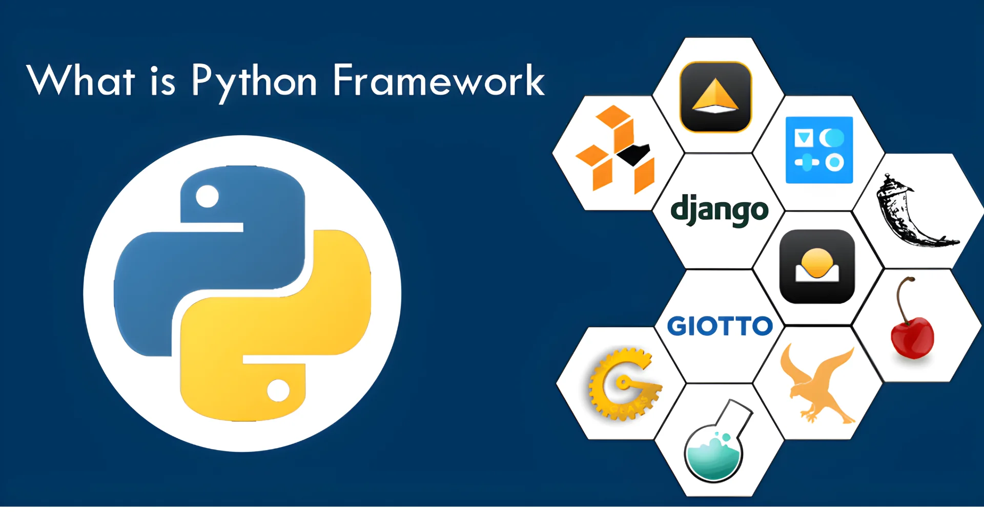 Top 5 Python Backend Frameworks for Web Applications 8 What is a Python Backend Framework?
