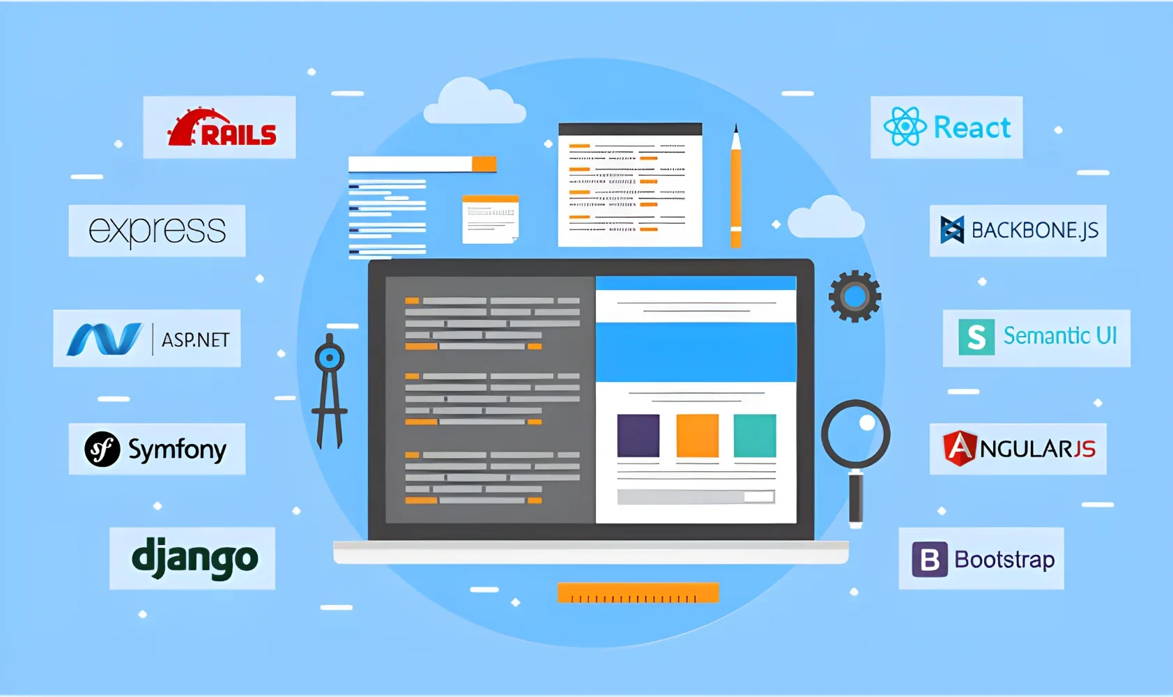 What is a Web App Framework?
