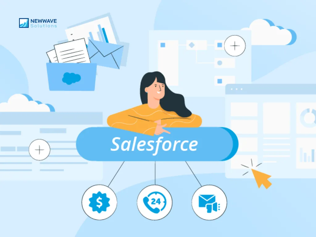 What is Custom Salesforce Development?
