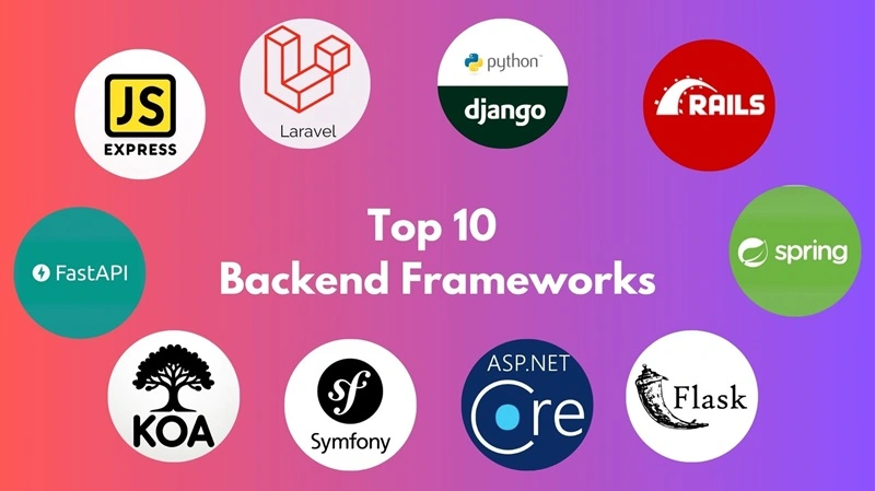 Top 10 Backend Frameworks for Modern Web Development