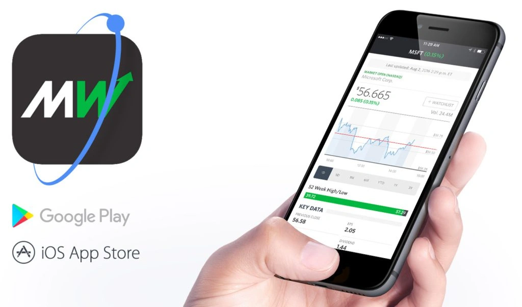 MarketWatch utilizes Ionic