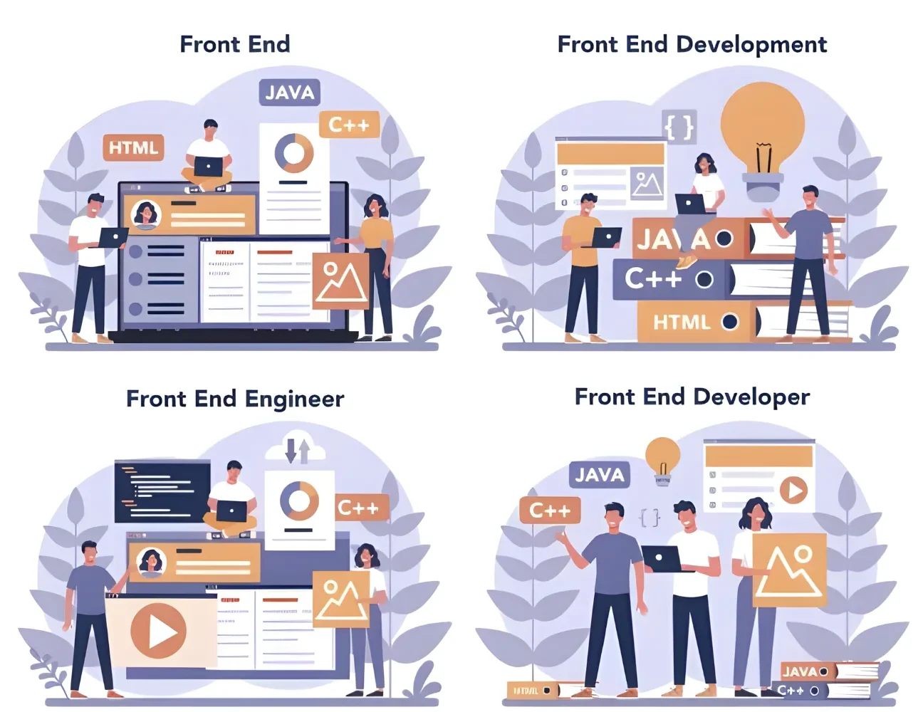 Top 7 Front End Frameworks for Dynamic Web Applications 14 Robust Ecosystem and Community Support