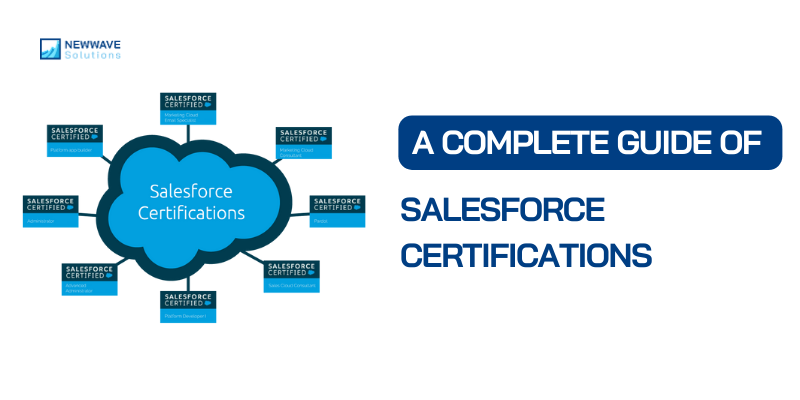 A Complete Guide of Salesforce Developer Certifications 