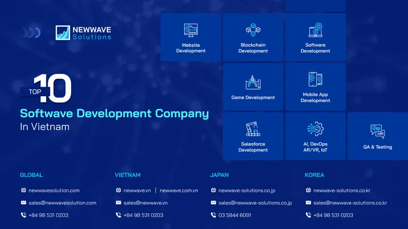Why partner with Newwave Solutions?