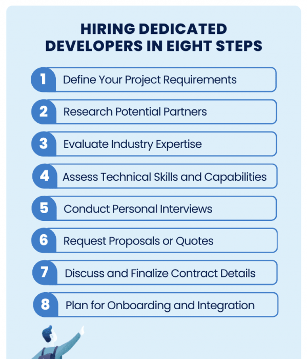 Partner with a provider of expert development solutions