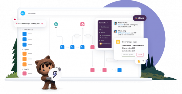 Automate tasks & workflows for a more efficient Salesforce