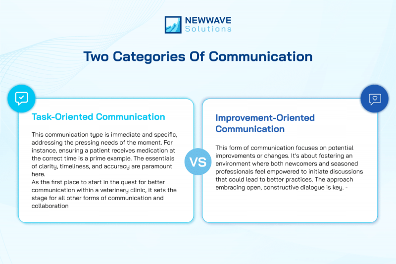 Communication and collaboration are essential for building strong and successful outsourced partnerships [_newwavesolutions]