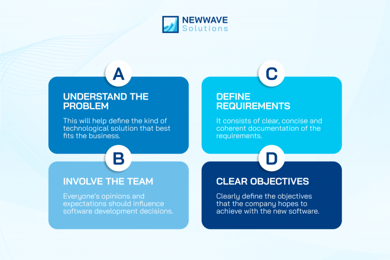 Key considerations before outsourcing IT project management for successful partnerships [_newwavesolutions]