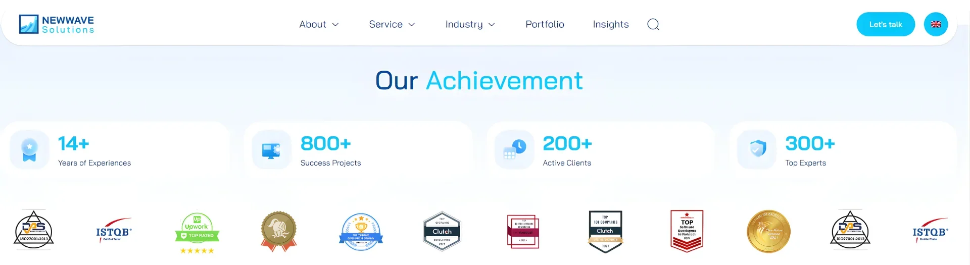 Newwave Solutions - digital transformation company