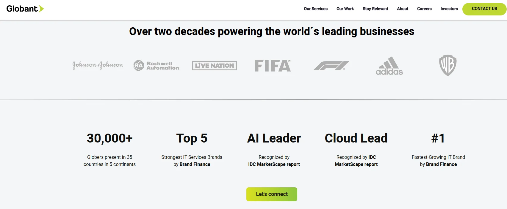 Globant - digital transformation company
