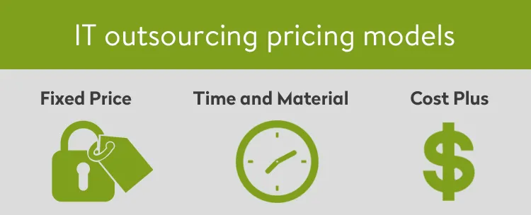 Main Pricing Models of IT Outsourcing