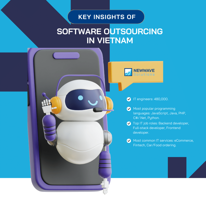 Key insights into software outsourcing Vietnam, showcasing the advantages and trends in the Vietnam software industry [_newwavesolutions]