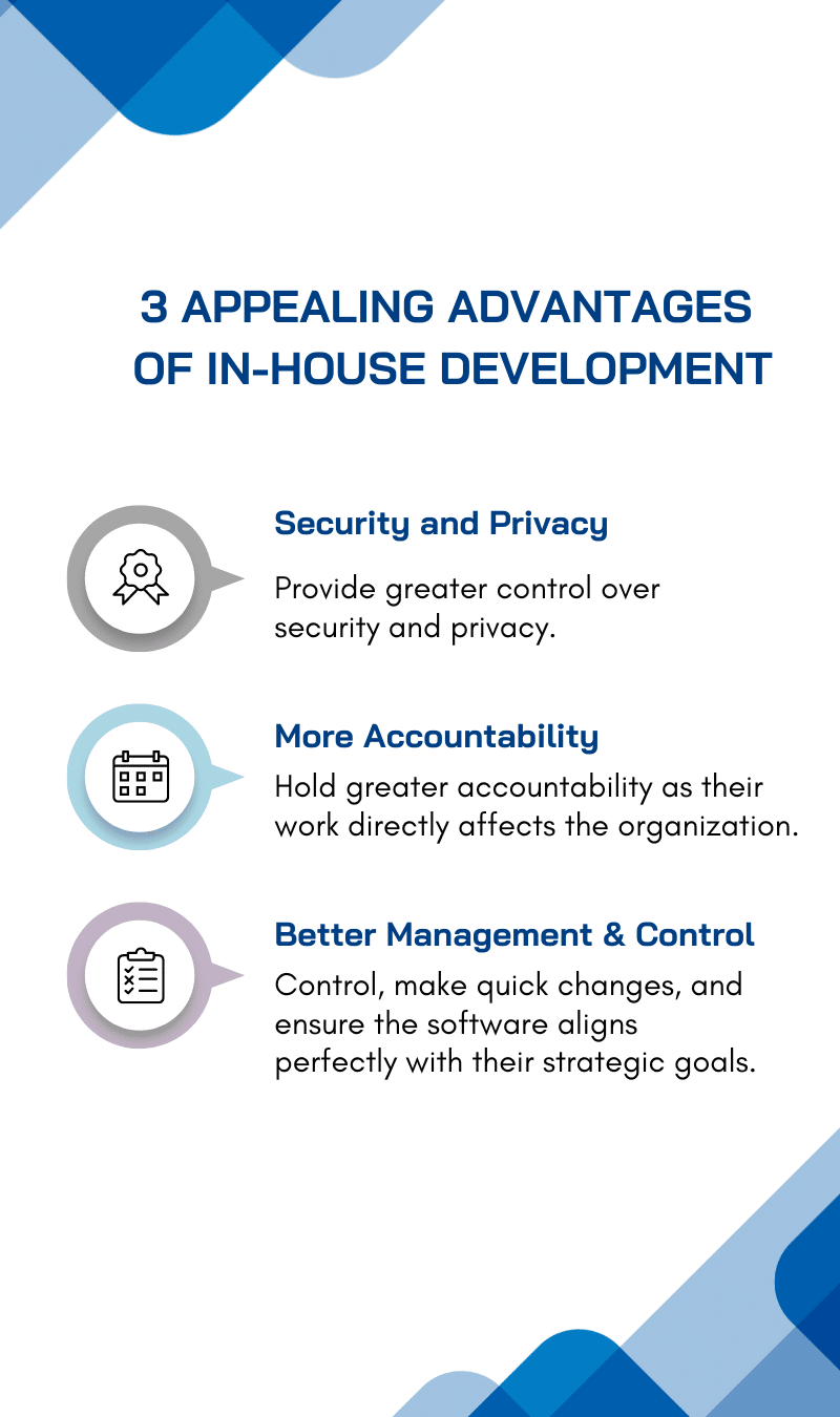 In-house vs outsourcing software development: In-house software development offers easier control and oversight over projects.