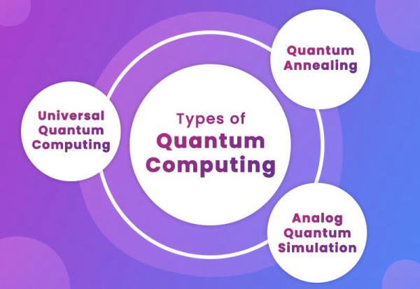 Start your quantum journey with free solutions designed to simplify complex problems