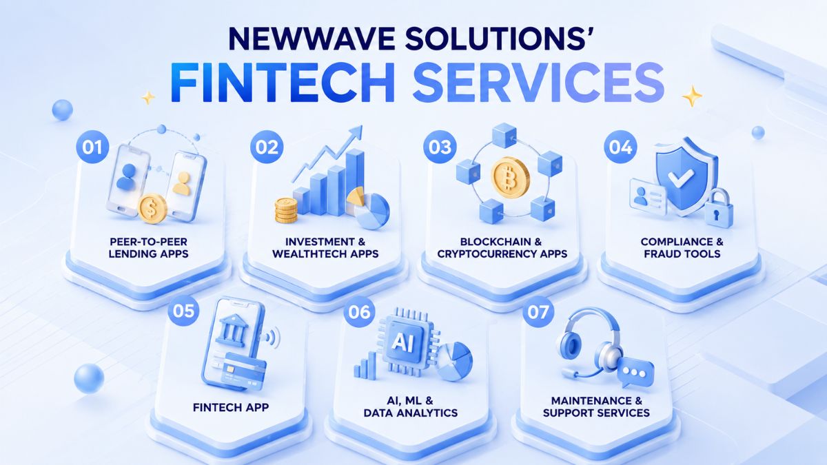 newwave solutions fintech services