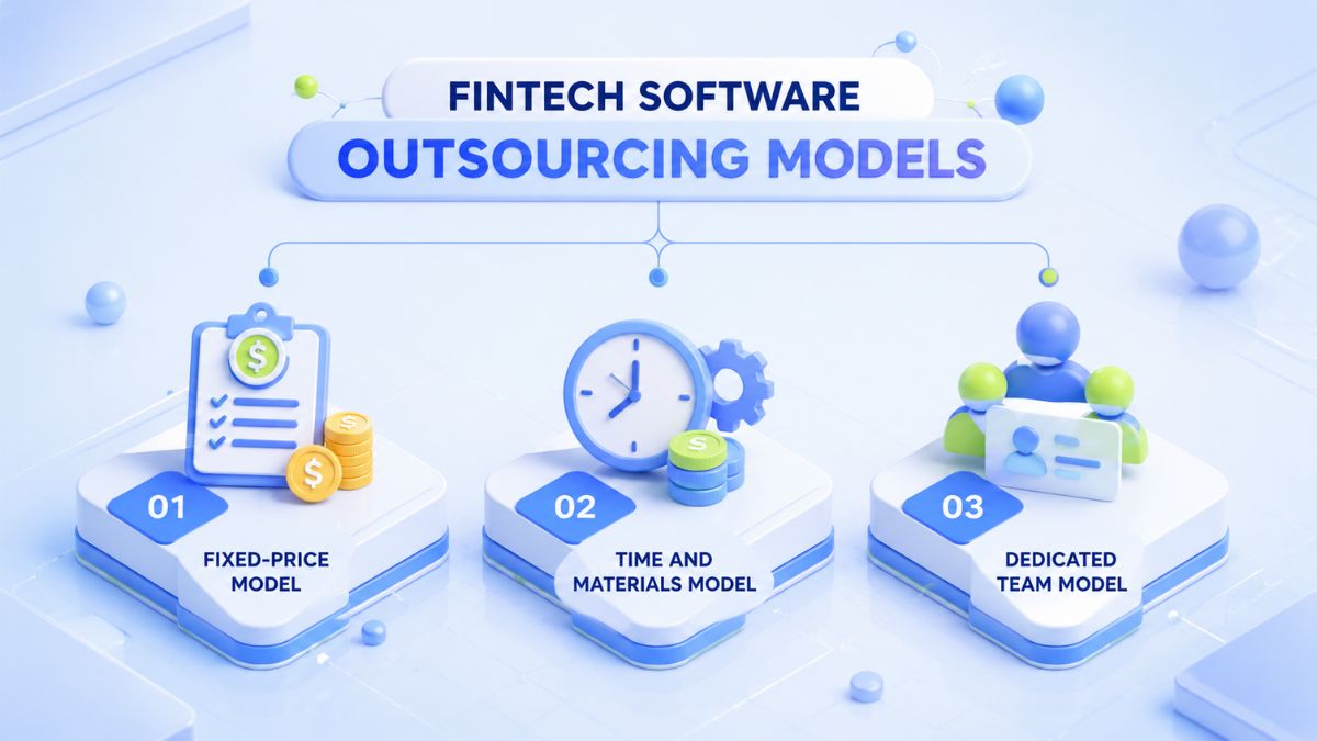 fintech software outsourcing models