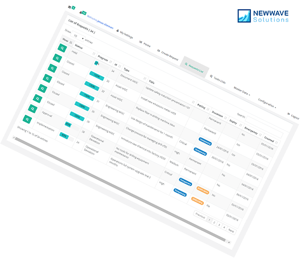 management-of-change-software