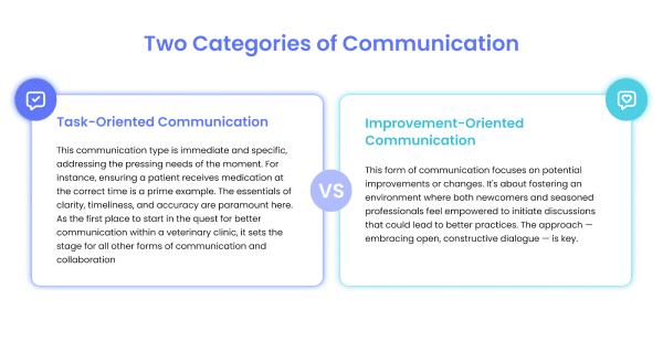 Communication and collaboration are essential for building strong and successful outsourced partnerships [_newwavesolutions]