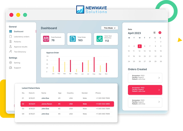  Accelerate product launch by outsourcing SaaS development [_newwavesolution]