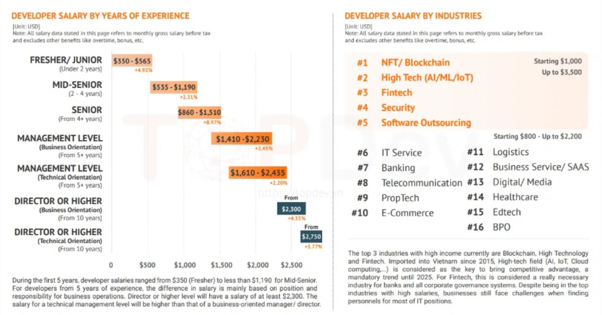 software-outsourcing-companies