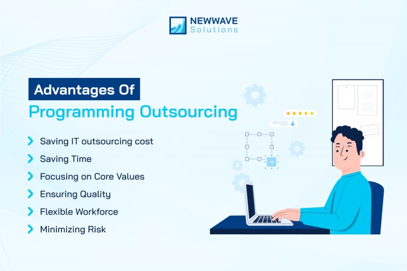 Boost efficiency by using programming services through programmer outsourcing [_newwavesolutions]