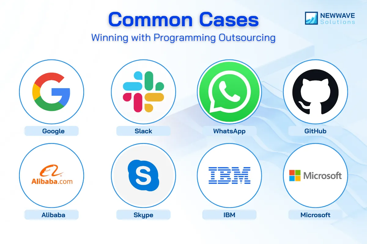 Common Cases winning with programming outsourcing