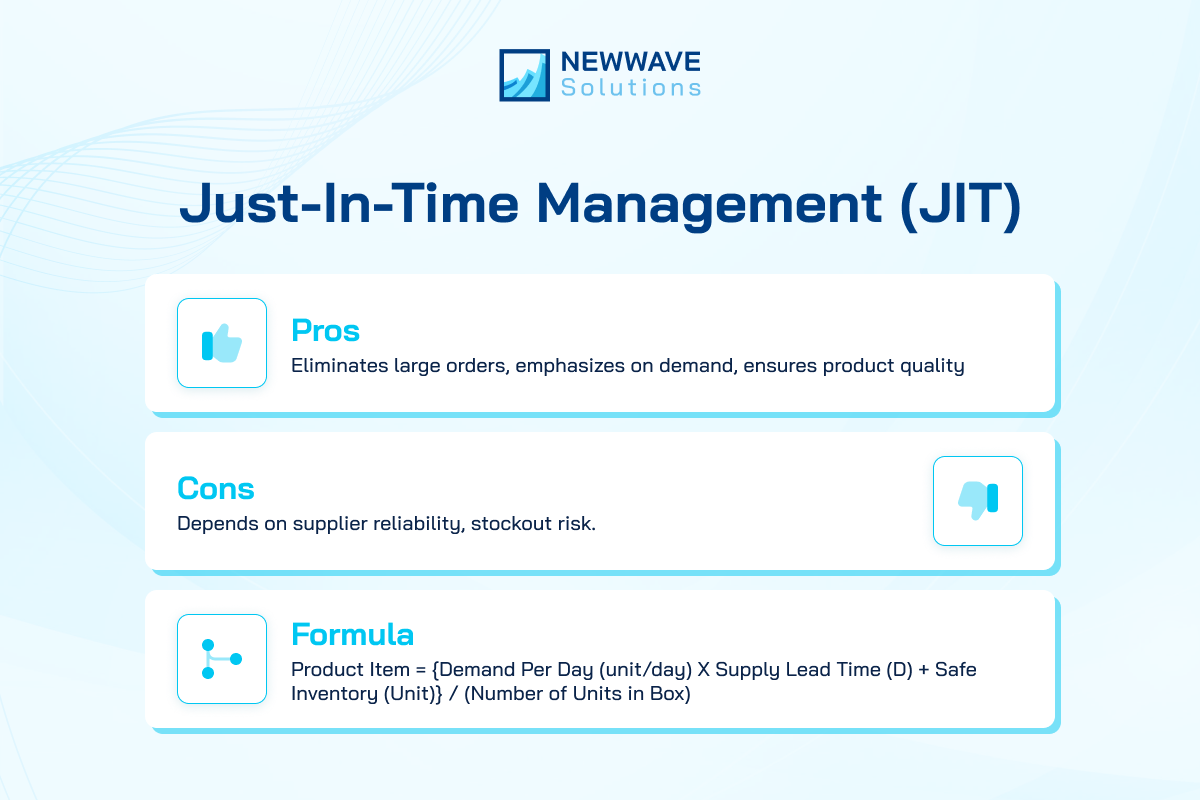 JIT Outsourcing offers a strategic approach to managing project resources and timelines